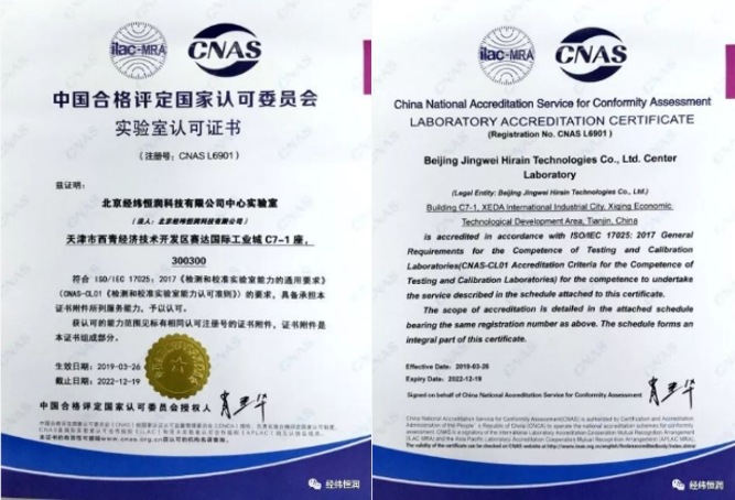 CNAS Certificate : 2019